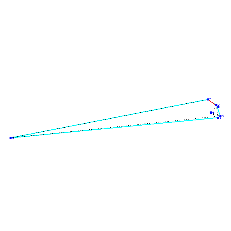 Flugauswertung